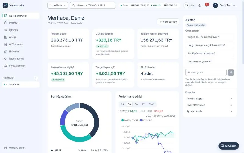 The dashboard with total value, daily change, unrealised and realised profit, an allocation donut and a performance curve against BIST-100.